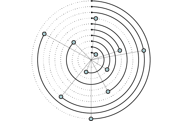 Symbol Element